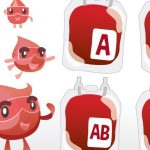 Se il sangue manca anche per fenotipo